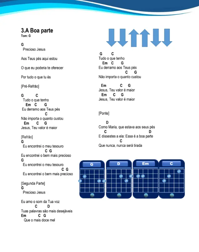 Página com setas de batida e acordes